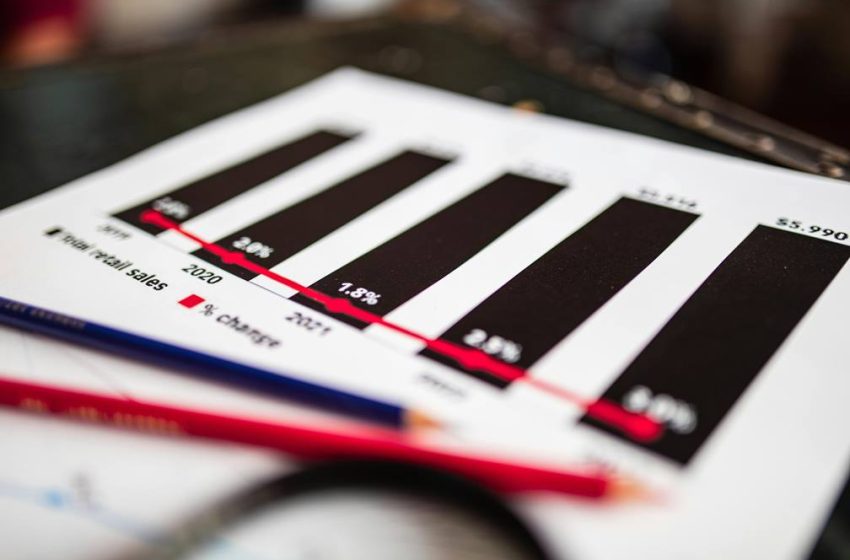  What Drives Price Increases: Inflation Analysis for 2020–2025