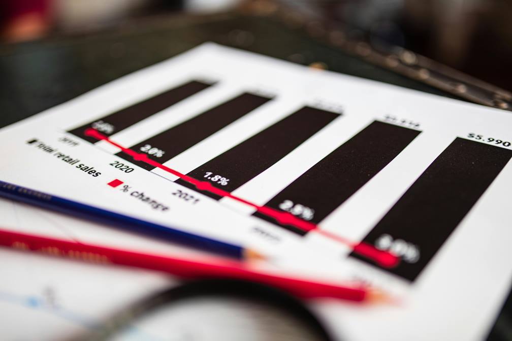 What Drives Price Increases: Inflation Analysis for 2020–2025