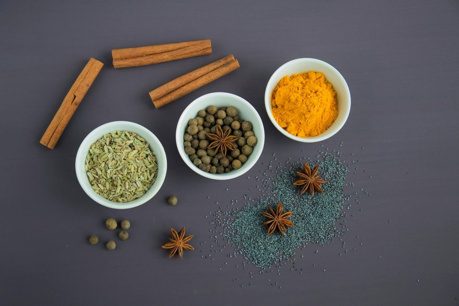 Top 10 Spice Producing Countries in 2025: A Global Perspective