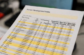 Top 100 Countries by Human Development Index (HDI)