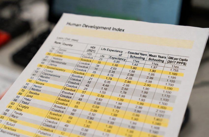  Top 100 Countries by Human Development Index (HDI) — Latest UNDP Ranking