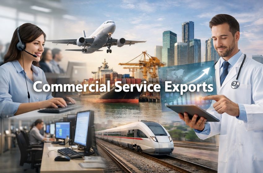  Top 100 Countries by Commercial Service Exports (US$), Latest Year