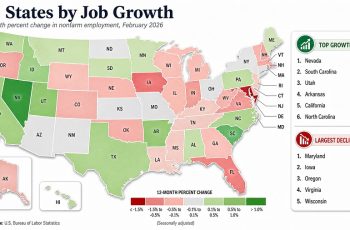 US States by Job Growth in 2026