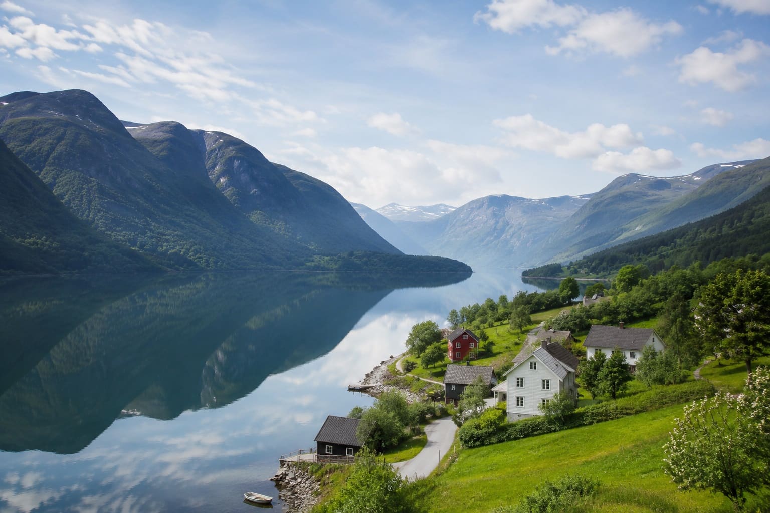 Most Peaceful Countries