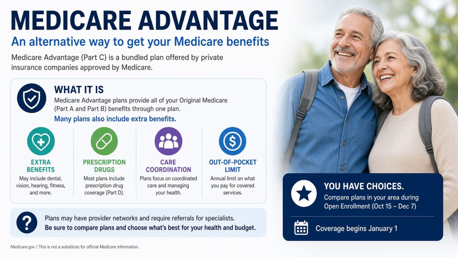 Medicare Advantage
