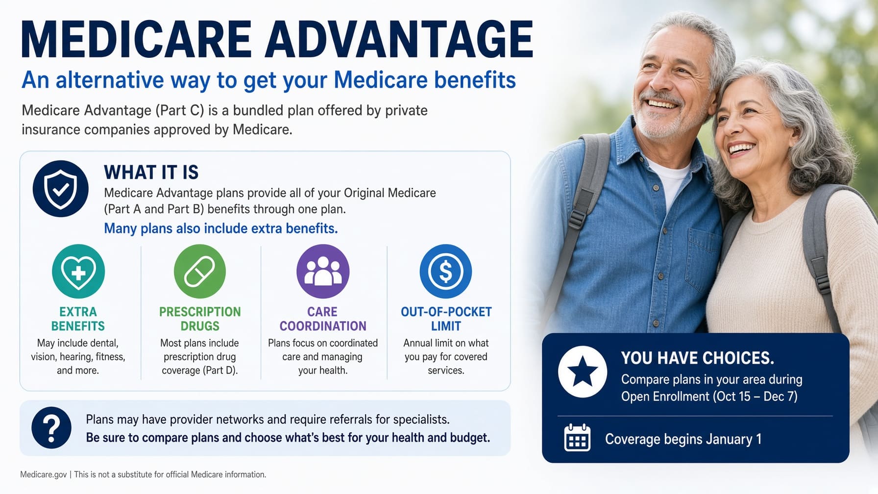 Medicare Advantage