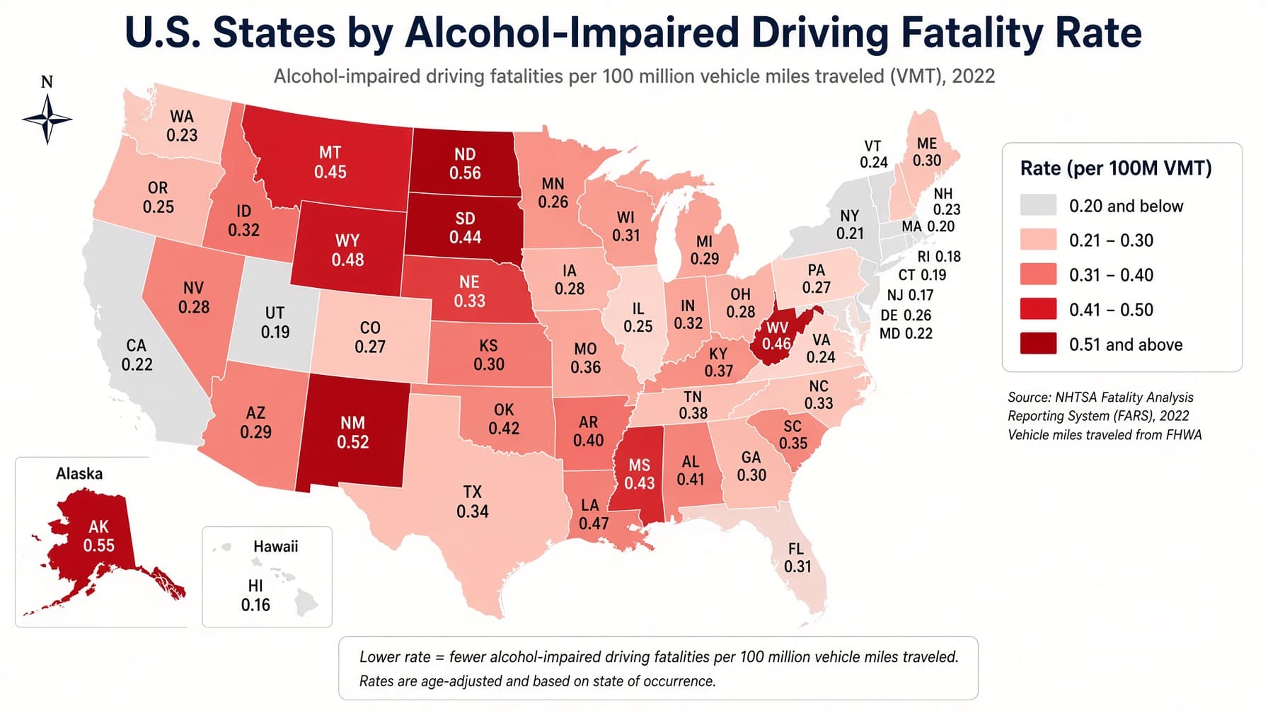 U.S. States by Alcohol-Impaired Driving Fatality Rate
