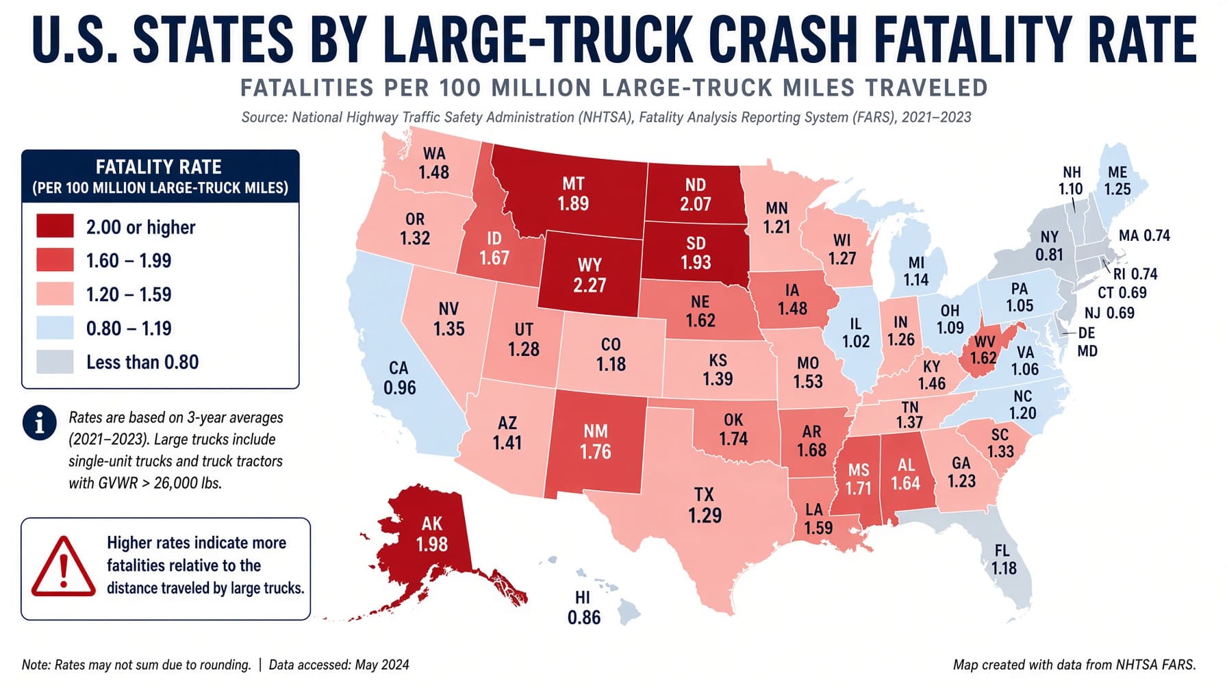 States by Large-Truck Crash Fatality Rate