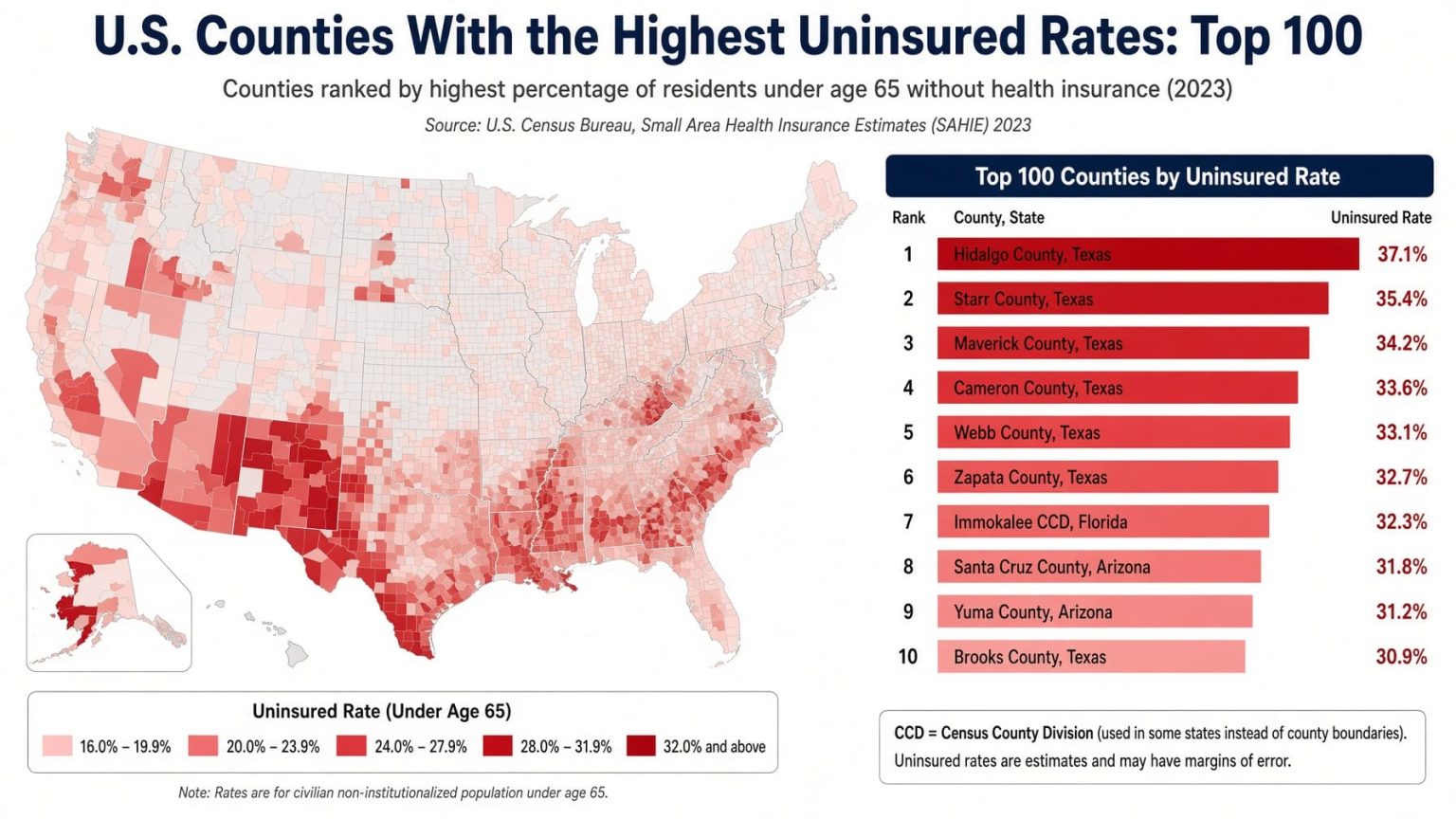 U.S. Counties With the Highest Uninsured Rates