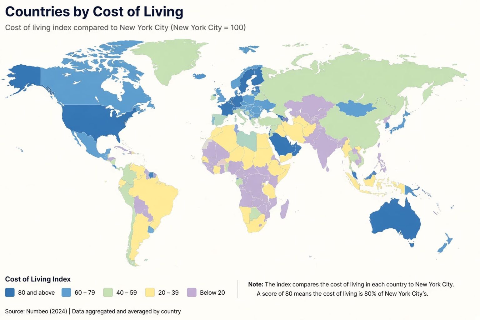 Cost of Living by Country