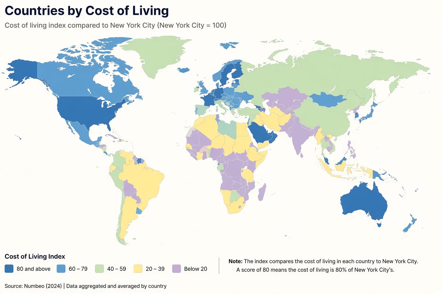 Cost of Living by Country