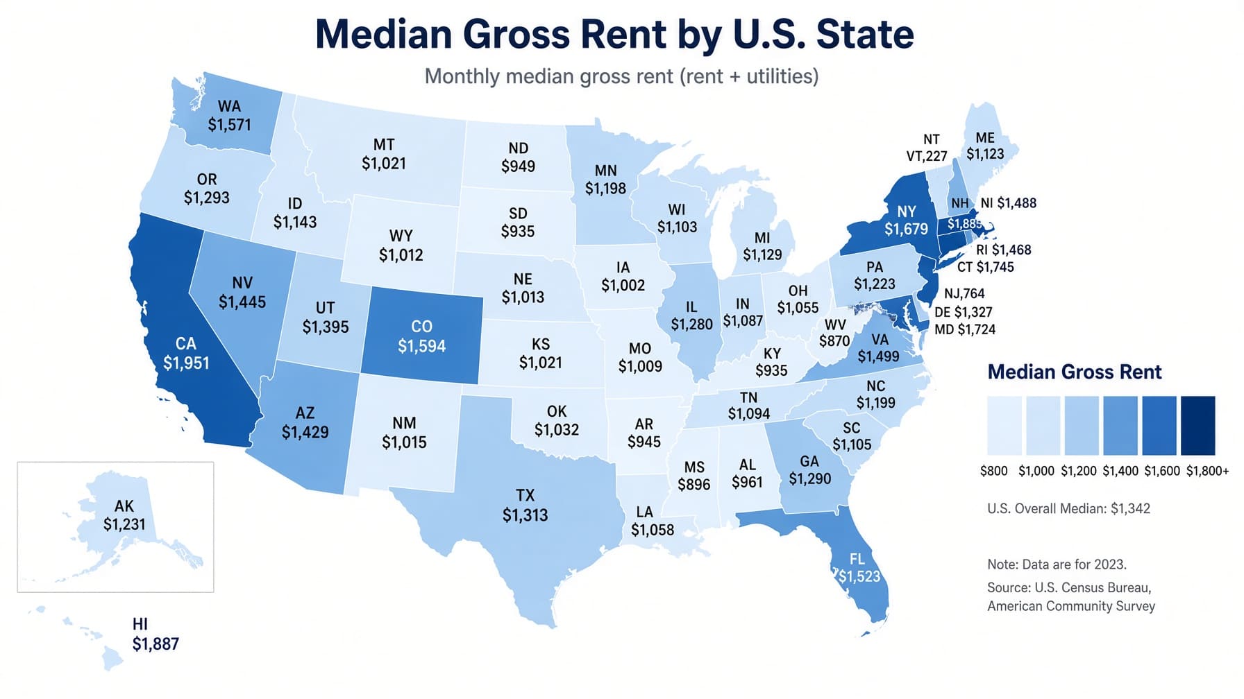 Median Gross Rent by U.S. State