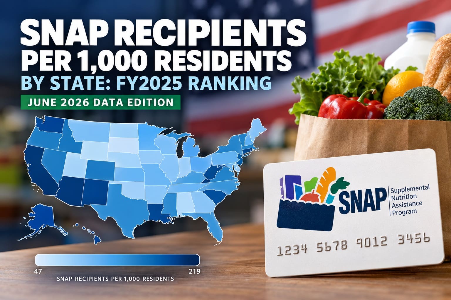 SNAP Recipients by State FY2025